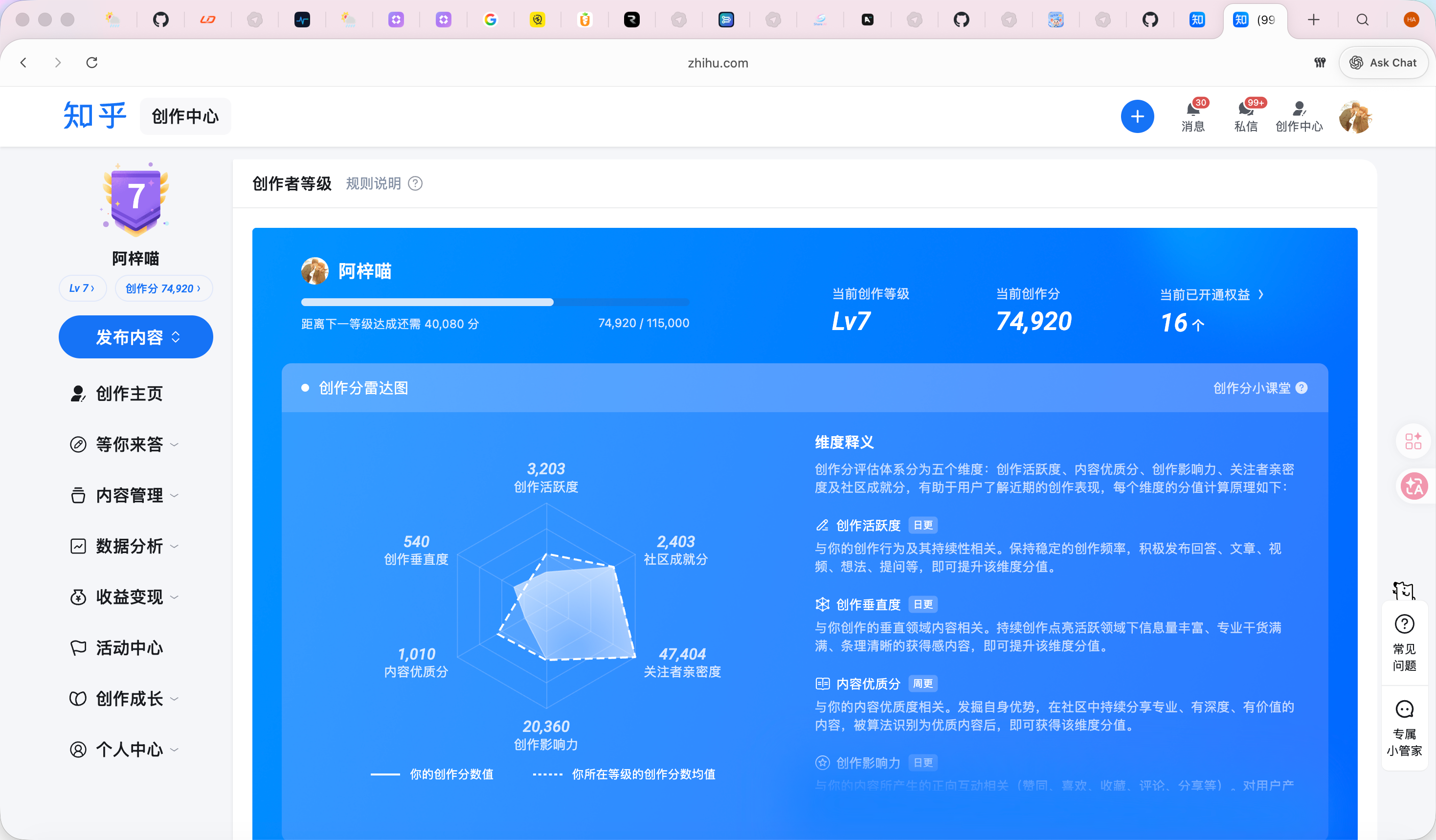 知乎创作者等级与创作分截图